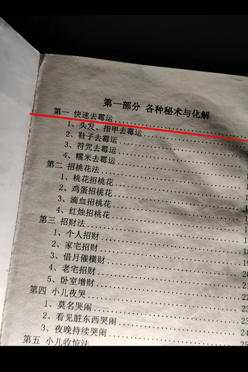 完整版道家玄學典籍 全套60本電子檔 珍藏合集